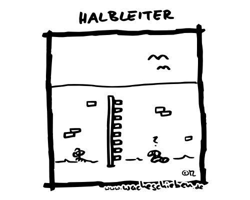 Halbleiter