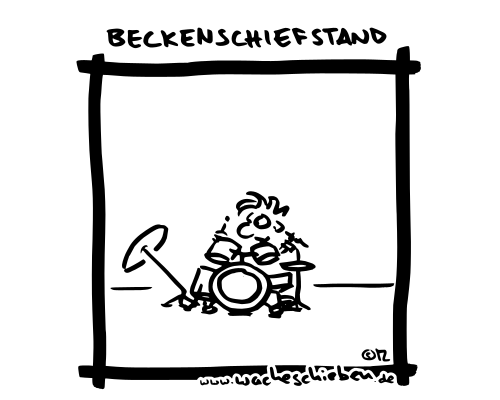 Beckenschiefstand